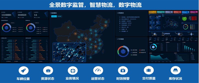 如何确保药品供应的及时性和安全性